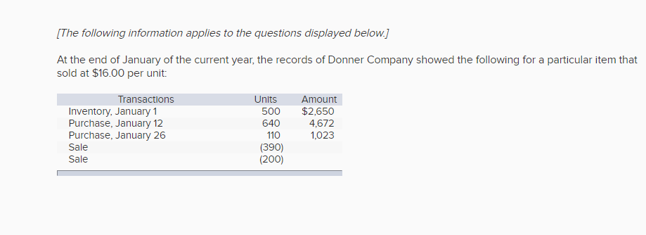 Please read question correctly. its my third time posting b/c two helpers