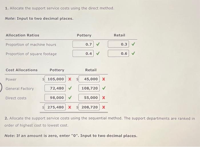 sequential method. The support departments are ranked in order of highest cost