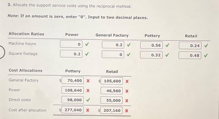 ". Input to two decimal places. 1. Allocate the support service costs