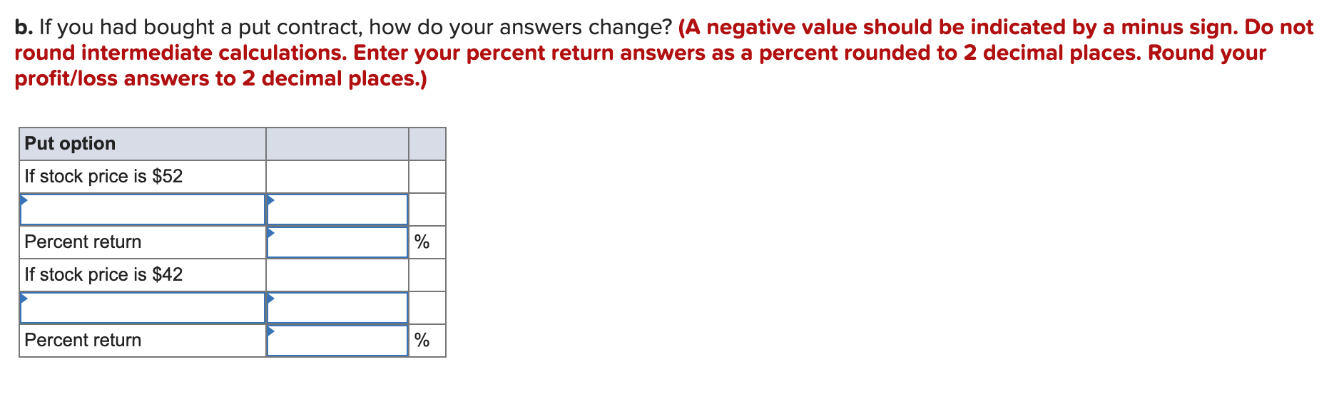 contracts with a strike price of $45, a premium of $2.77, and