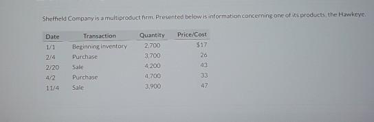  Shefheld Company is a multiproduct form. Presented below is information concerning