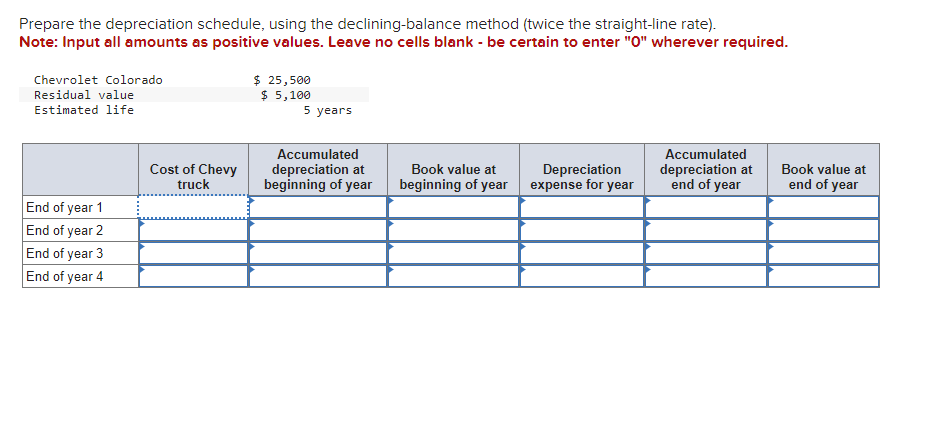  Prepare the depreciation schedule, using the declining-balance method (twice the straight-line