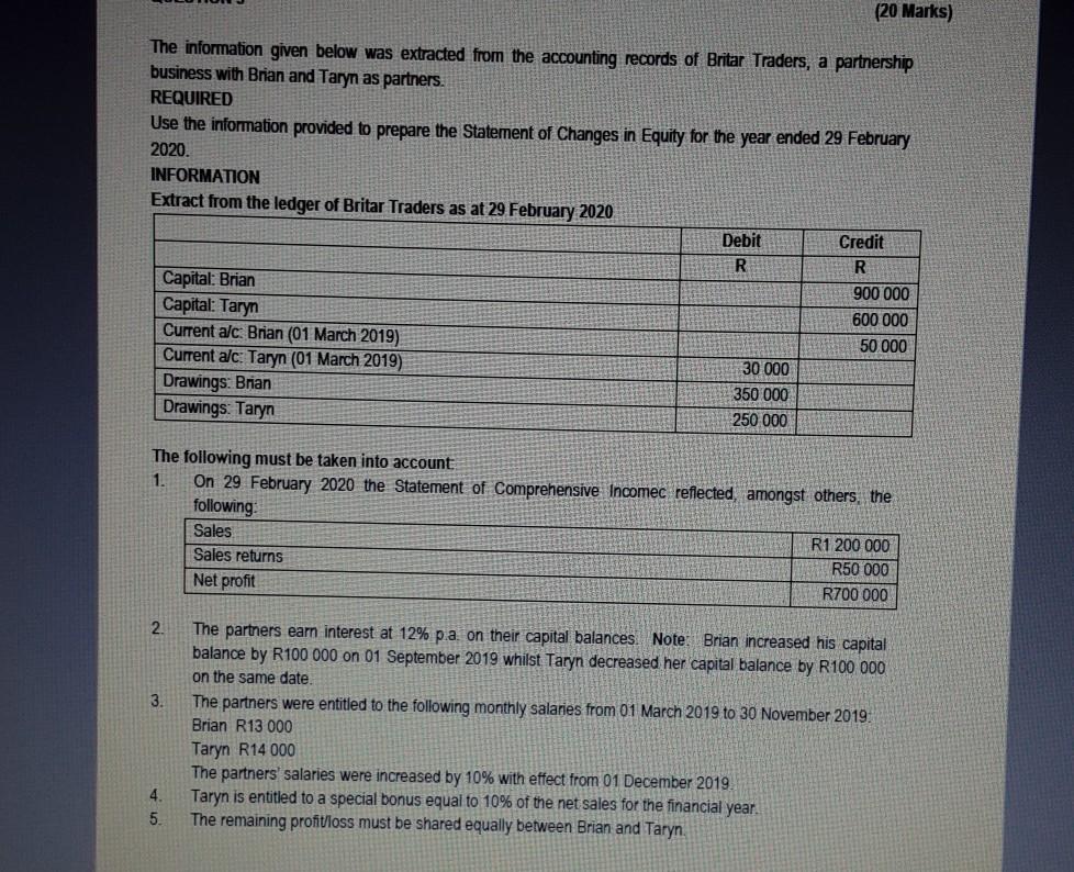  (20 Marks) The information given below was extracted from the accounting