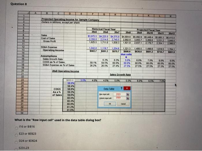WACC table needs to be calculated Question 8 A D 1 2