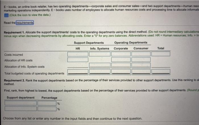 $ 465,000 Budgeted costs incurred before any interdepartment cost allocations Support work