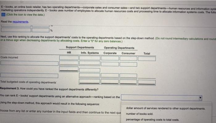 supplied by human resources department Budgeted number of employees Support work supplied