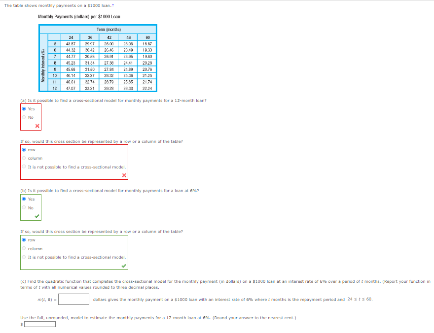  Calculus Help : (with the last two) The table shows monthly