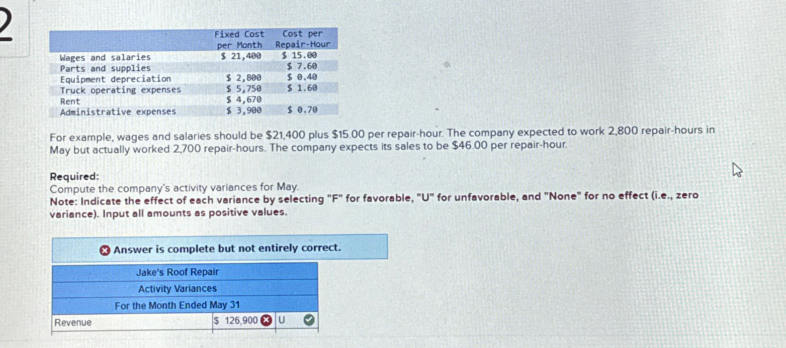  \table[[,\table[[Fixed Cost],[per Month]],\table[[Cost per],[Repair-Hour]]],[Wages and salaries,$21,400,$15.00 