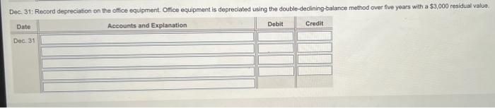 appraisal valued the land at $259,875 and the communication equipment at $86,625.