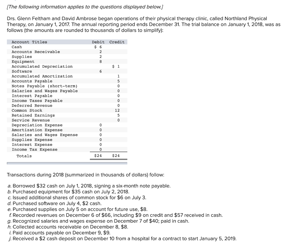  Prepare the closing journal entry. (If no entry is required for