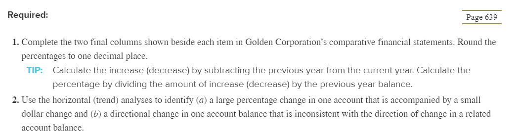 year ended December 31. Its financial statements also reported the following summarized