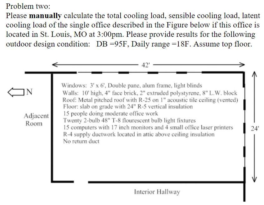 Only do the load calculations for 3:00 pm. Problem two: Please manually