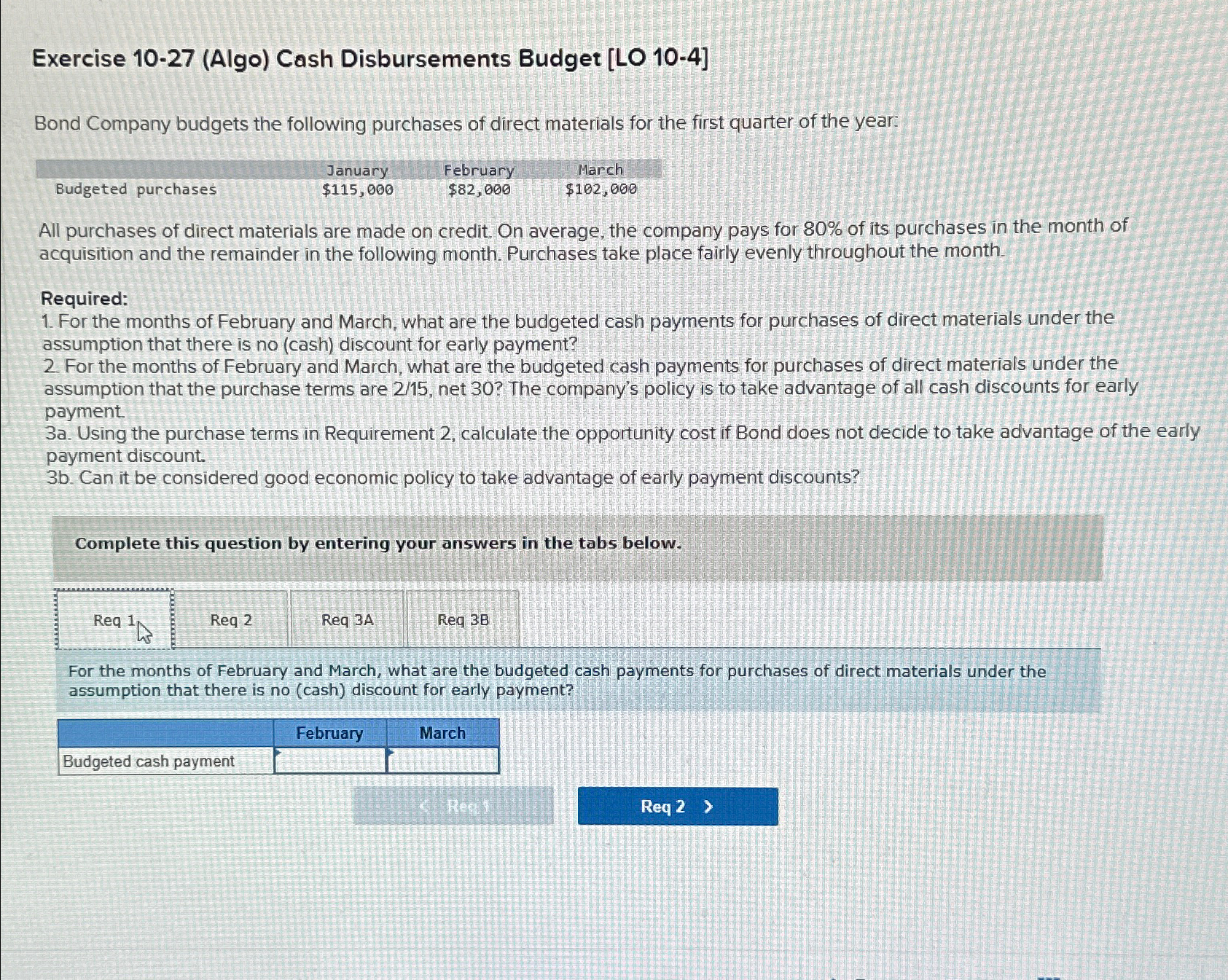  Exercise 10-27(Algo) Cash Disbursements Budget [LO 10-4] Bond Company budgets the