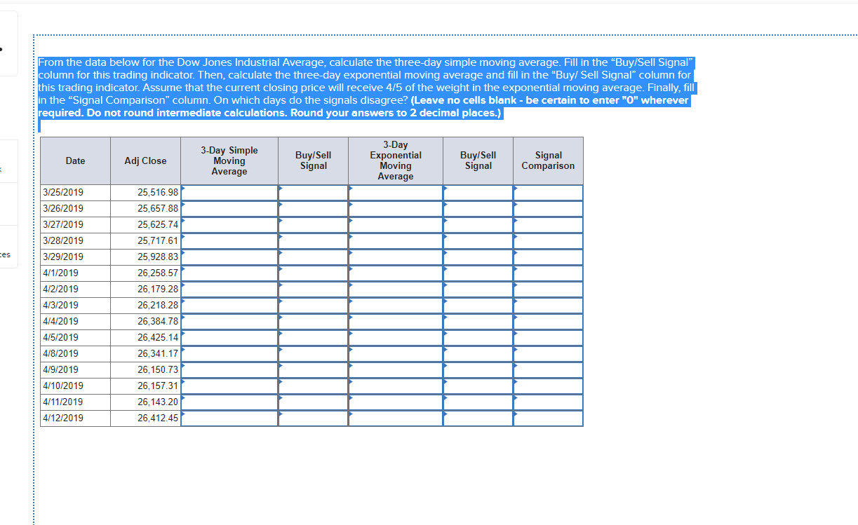 From the data below for the Dow Jones Industrial Average, calculate
