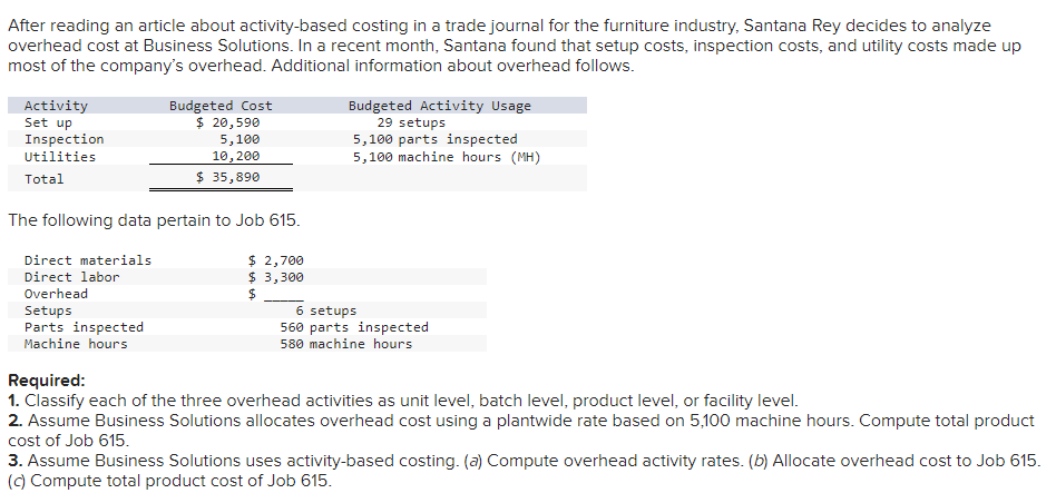 Assume Business Solutions allocates overhead cost using a plantwide rate based
