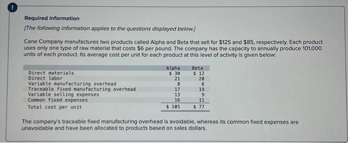  please help me understand how to solve Required: 1. What is