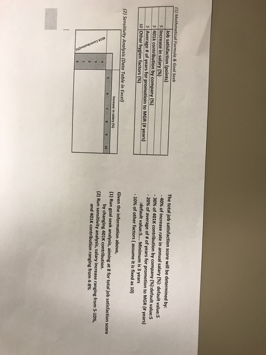  (1) Mathmatical Formula & Goal Seek Job satisfaction (points) 5 Increase