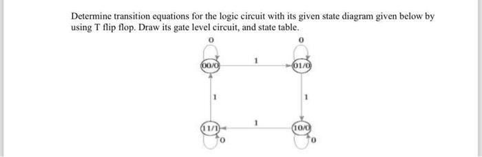  Determine transition equations for the logic circuit with its given state