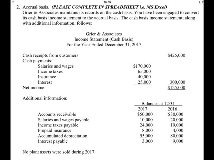  10:05 2. Accrual basis. (PLEASE COMPLETE IN SPREADSHEETi.e. MS Excel) Grier