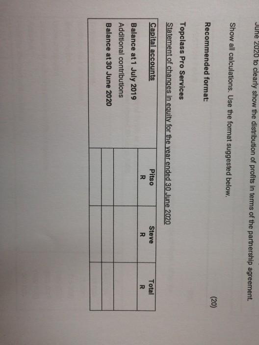 Pitso contributed another R90 000 as capital to the partnership. It was