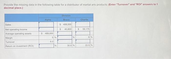  question 1 question 2 Provide the missing data in the following
