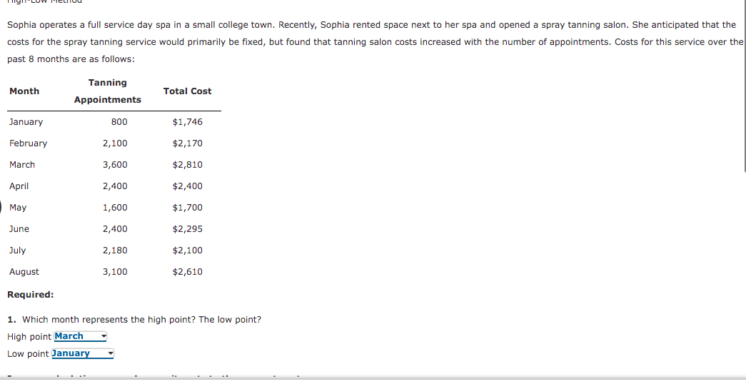 tanning services for September for 2,400 appointments using the formula found in