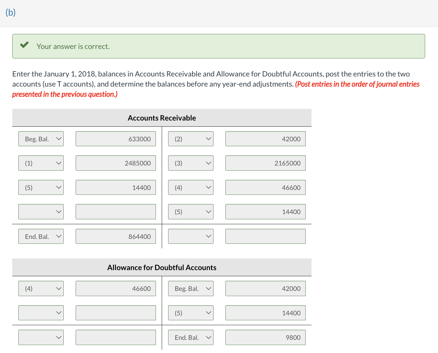 reported this information on its balance sheet. During 2018, the company had