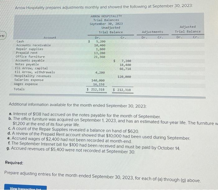 image text in transcribed