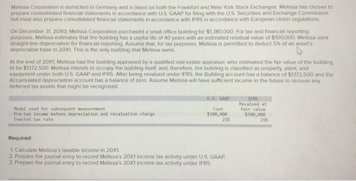  i have number 1 correct :) just missing the others Melissa