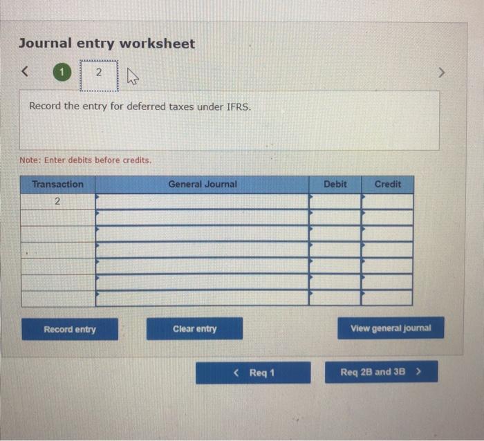 in accordance with US GAAP for filing with the US Securities and