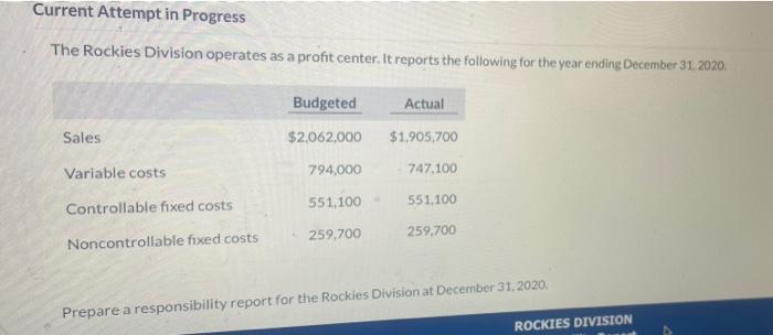  Current Attempt in Progress The Rockies Division operates as a profit