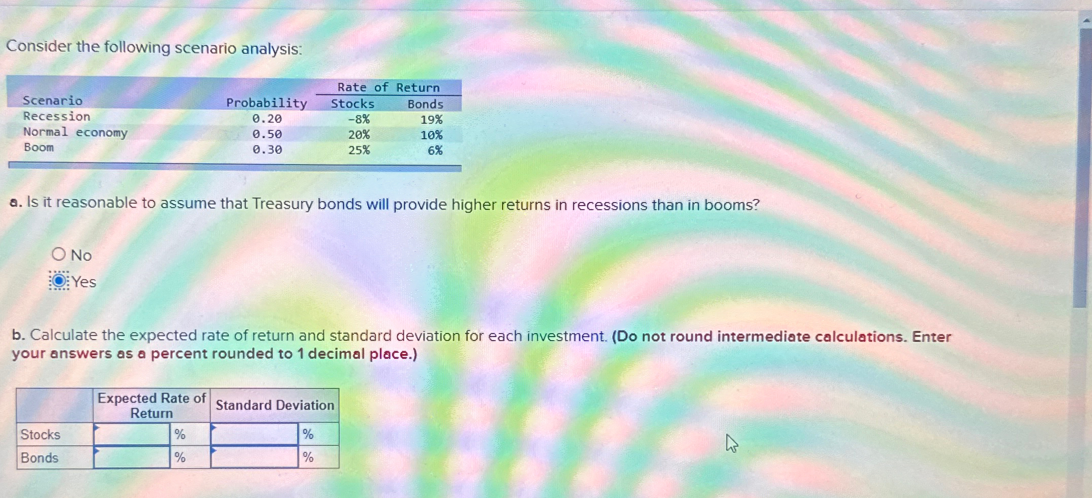  Consider the following scenario analysis: \table[[,,Rate 0,Return],[Scenario,Probability,Stocks,Bonds],[Recession,0.20,-8%,19% 