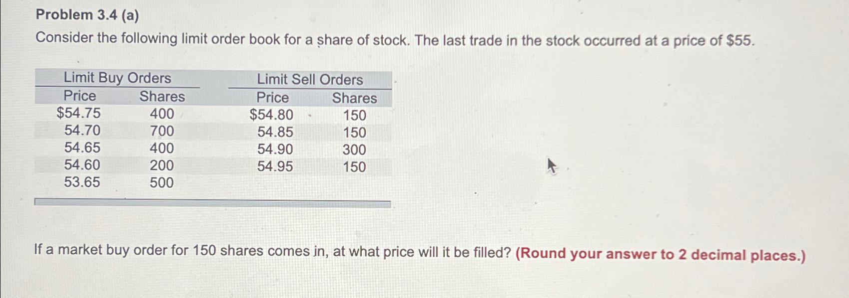  Problem 3.4(a) Consider the following limit order book for a share