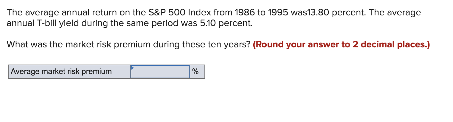  The average annual return on the S&P 500 Index from 1986