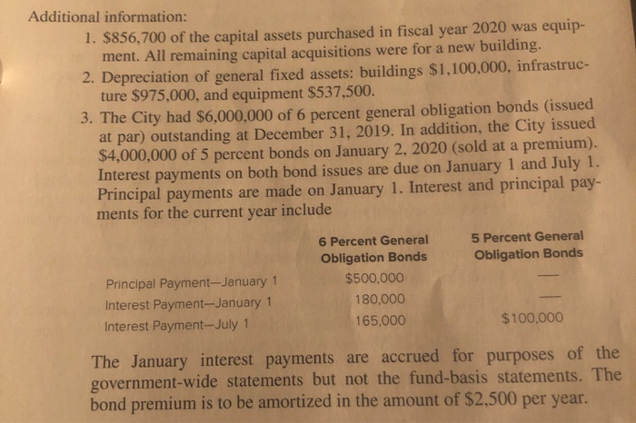 and recreation 1,998,000 Charges for services, water and sewer 11,588,000 Charges for