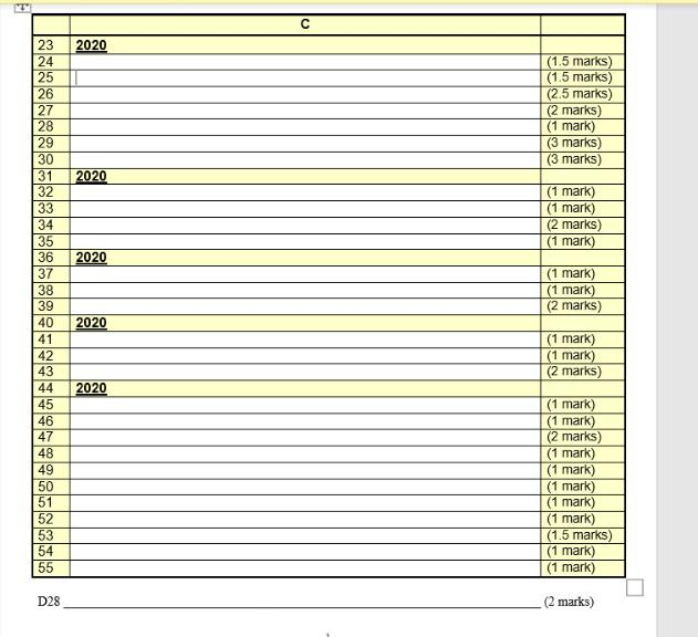 2020 (1.5 marks) (1.5 marks) (2.5 marks) (2 marks) (1 mark)