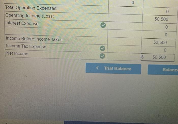 [The following information applies to the questions displayed below.) Now that operations