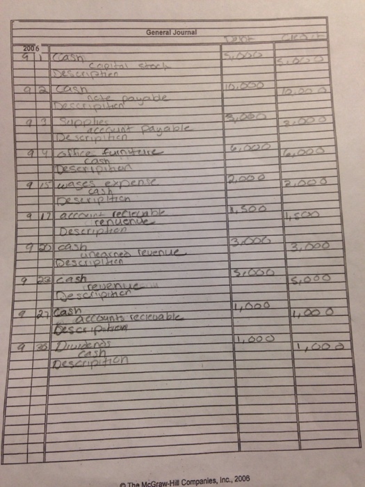  Question 1. listed below are the transactions that occurred ... Question