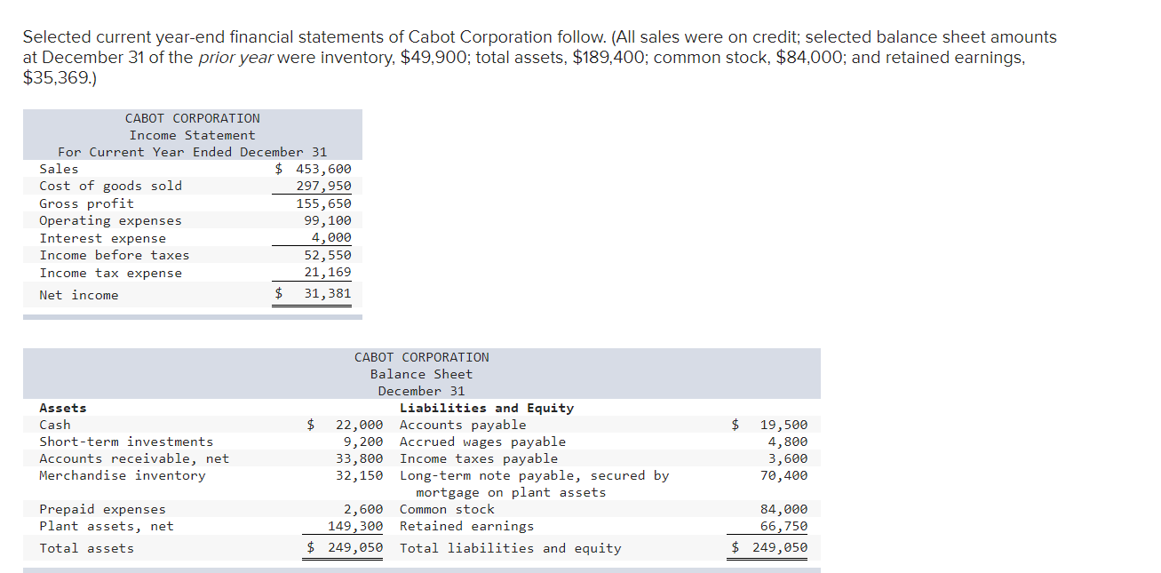 Good evening! I was able to do a few but I feel