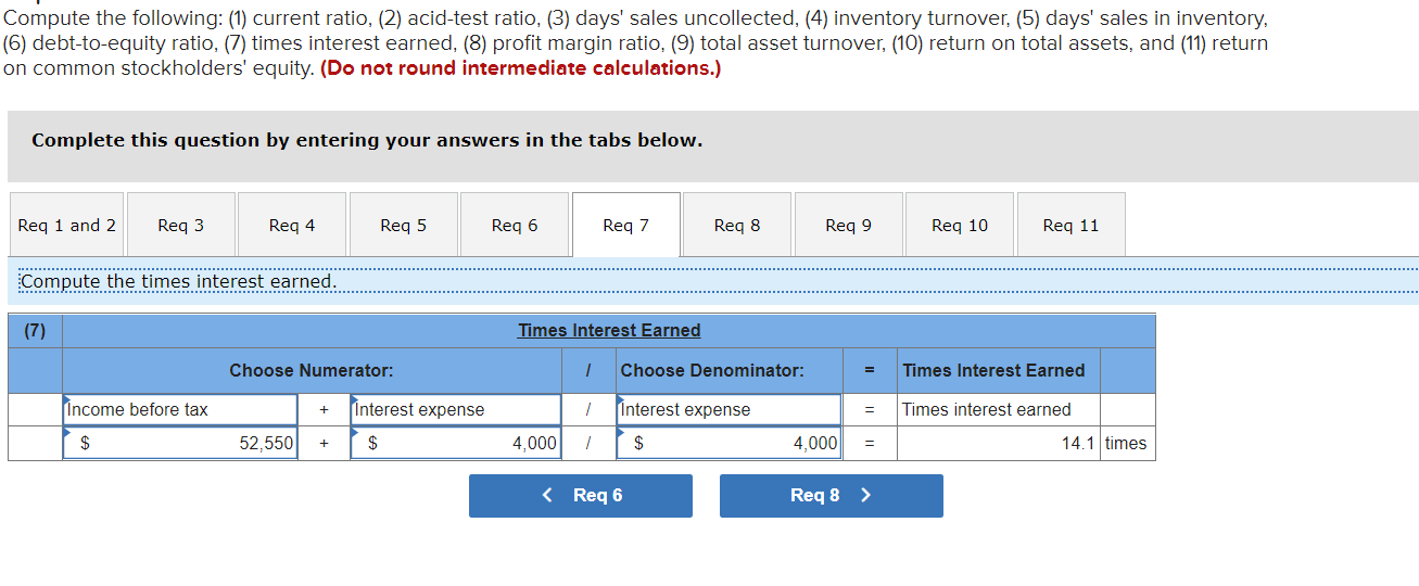 CABOT CORPORATION Income Statement For Current Year Ended December 31 $ 453,600