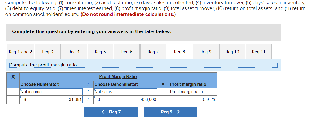 Cost of goods sold 297,950 Gross profit 155,650 Operating expenses 99, 100