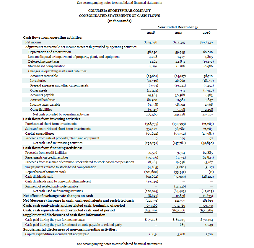 in Appendix C. Click here to view Appendix C. Based on the