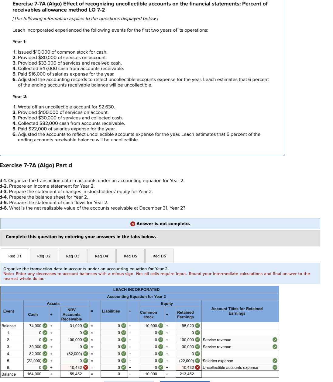  26Exercise 7-7A (Algo) Effect of recognizing uncollectible accounts on the financial