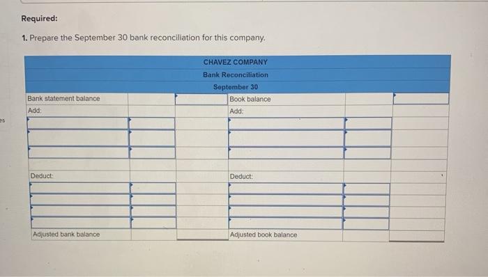 for $401, and Check No.3069 for $2,018 are outstanding checks, as of