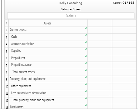 split up, the un-adjusted trail balance, Adjusted trail balance, Income Statement, Retained