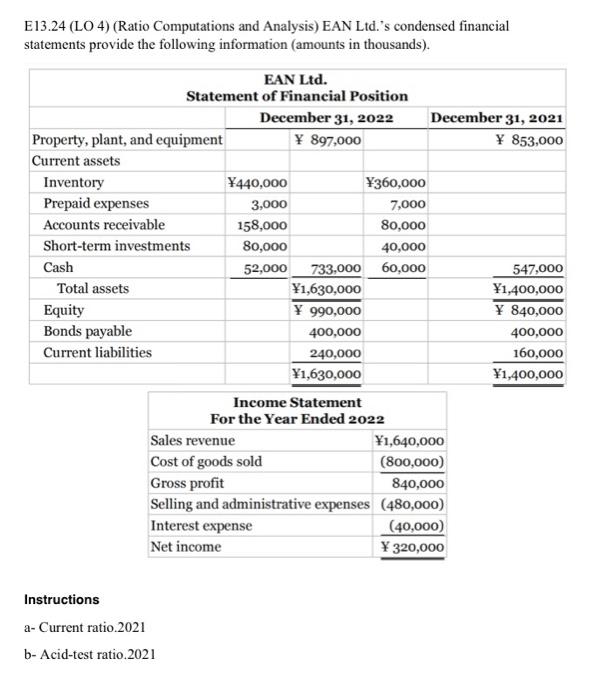 solve this question please E13.24 (LO 4) (Ratio Computations and Analysis) EAN