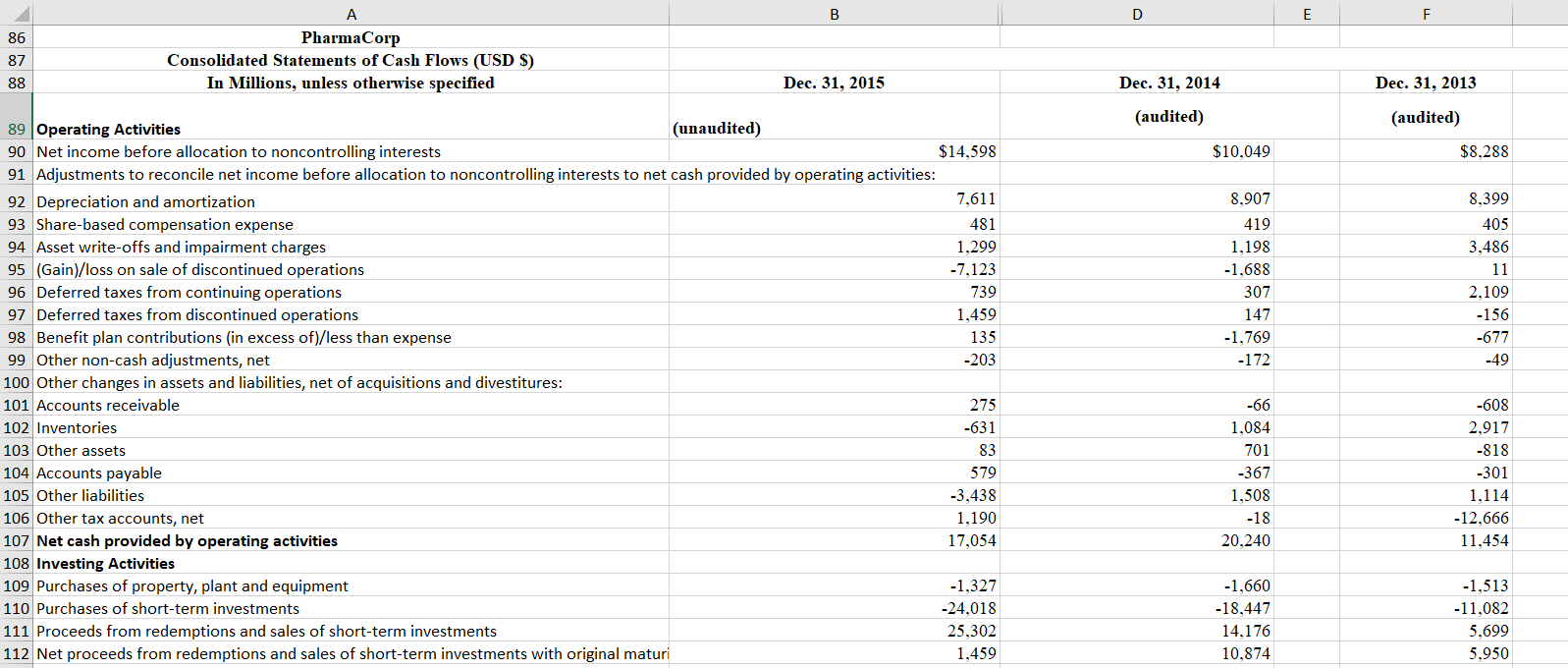 a long period of industry dominance by companies in the United States,