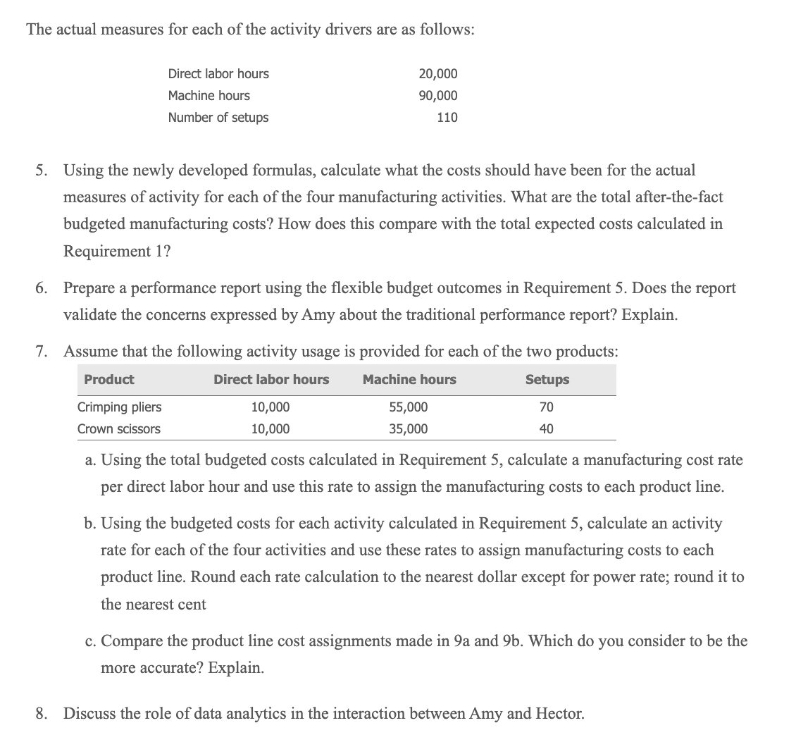 activity where activity is measured by direct labor hours. Here is a