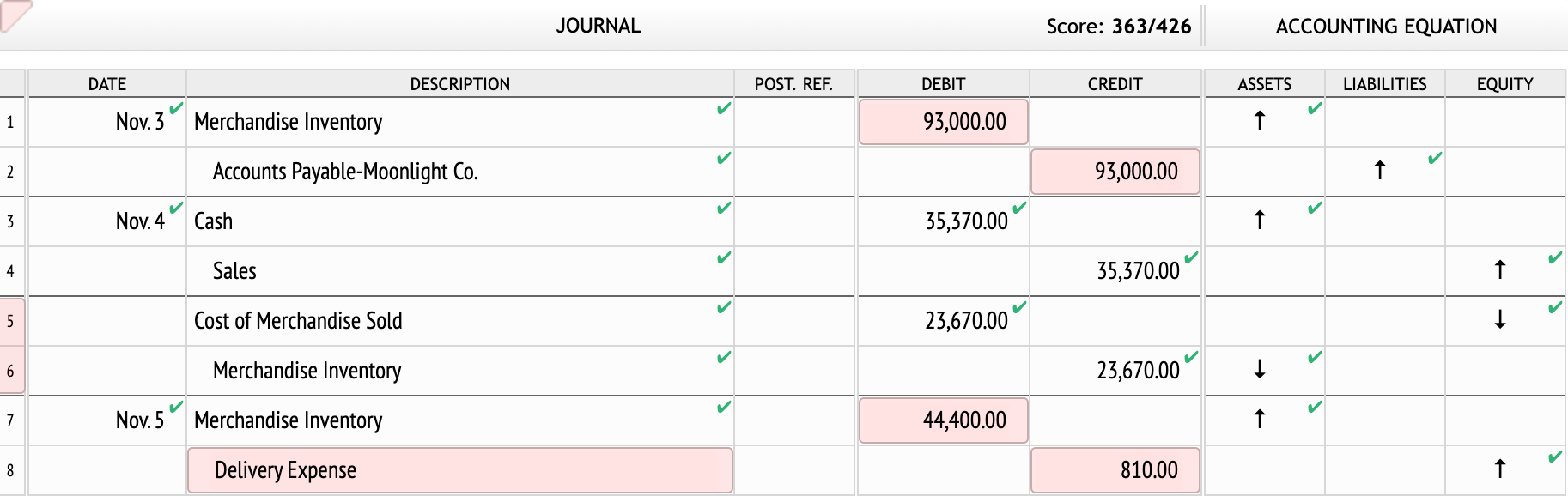 image text in transcribed