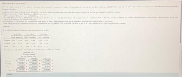  incuint: \begin{tabular}{|c|c|c|c|c|c|c|} \hline & & \multicolumn{2}{|c|}{ Euperted } & \multicolumn{2}{|c|}{ Oetiminte: